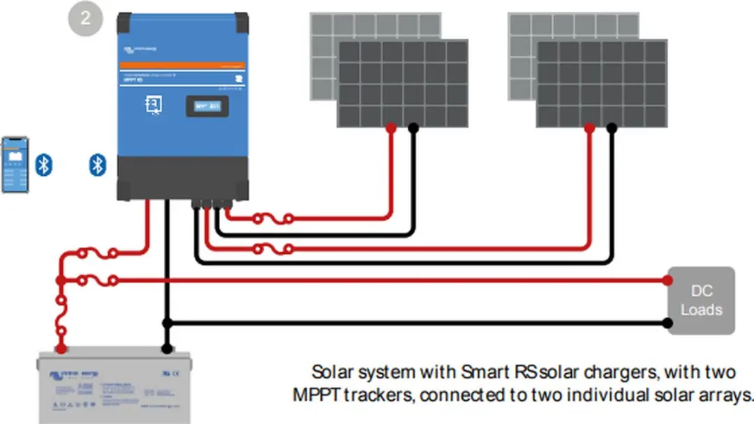 Victron Multi RS Solar 48/6000/100-450/100 - Wit - afbeelding 4 van 6