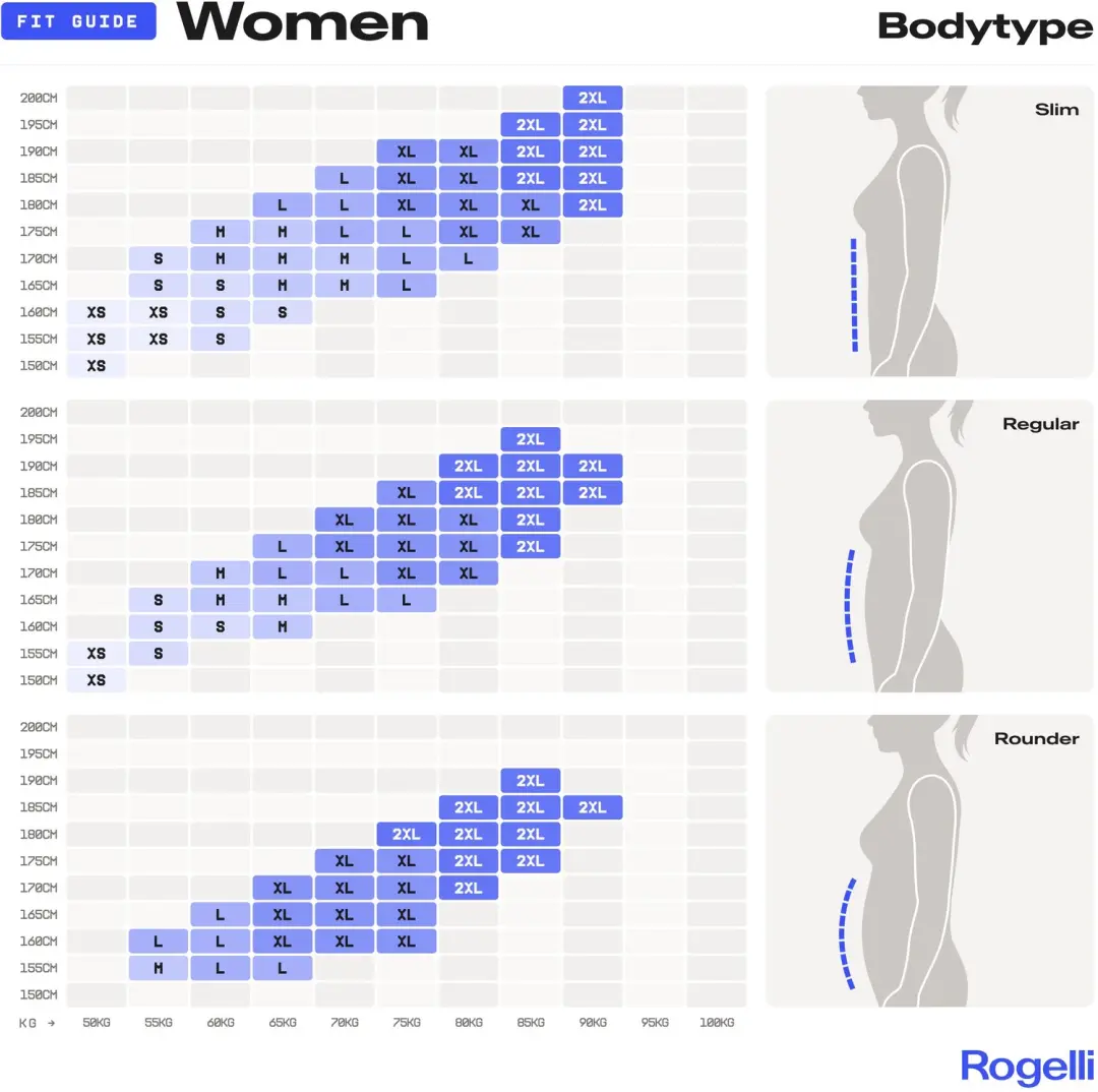 Rogelli Emergency Dames Fietsregenjack - Waterdicht - afbeelding 5 van 6