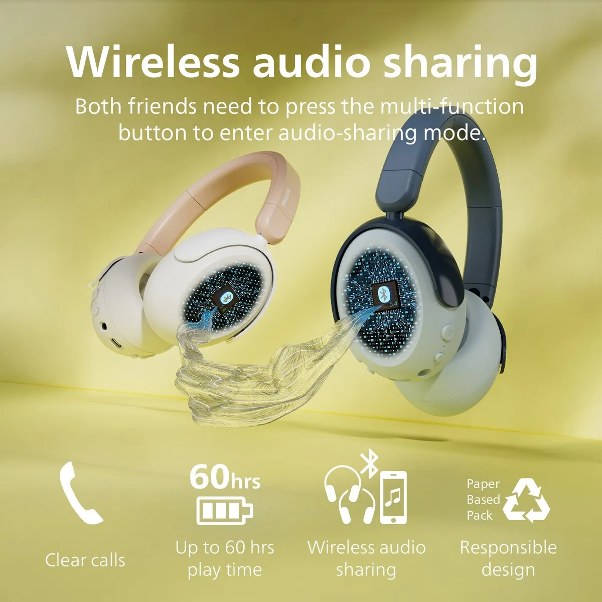 Philips TAK5500AL/00 Kinderkoptelefoon - Noise Canceling Pro - 85dB - Amber Wit