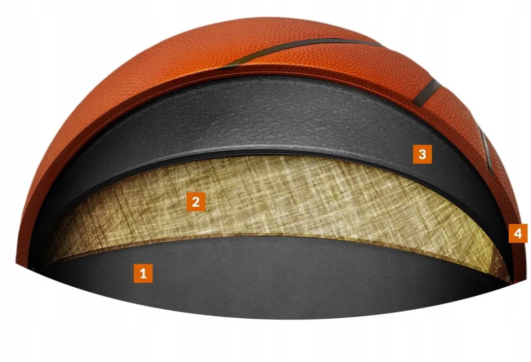 Spalding Rookie Gear Basketbal Maat 5 - afbeelding 2 van 6