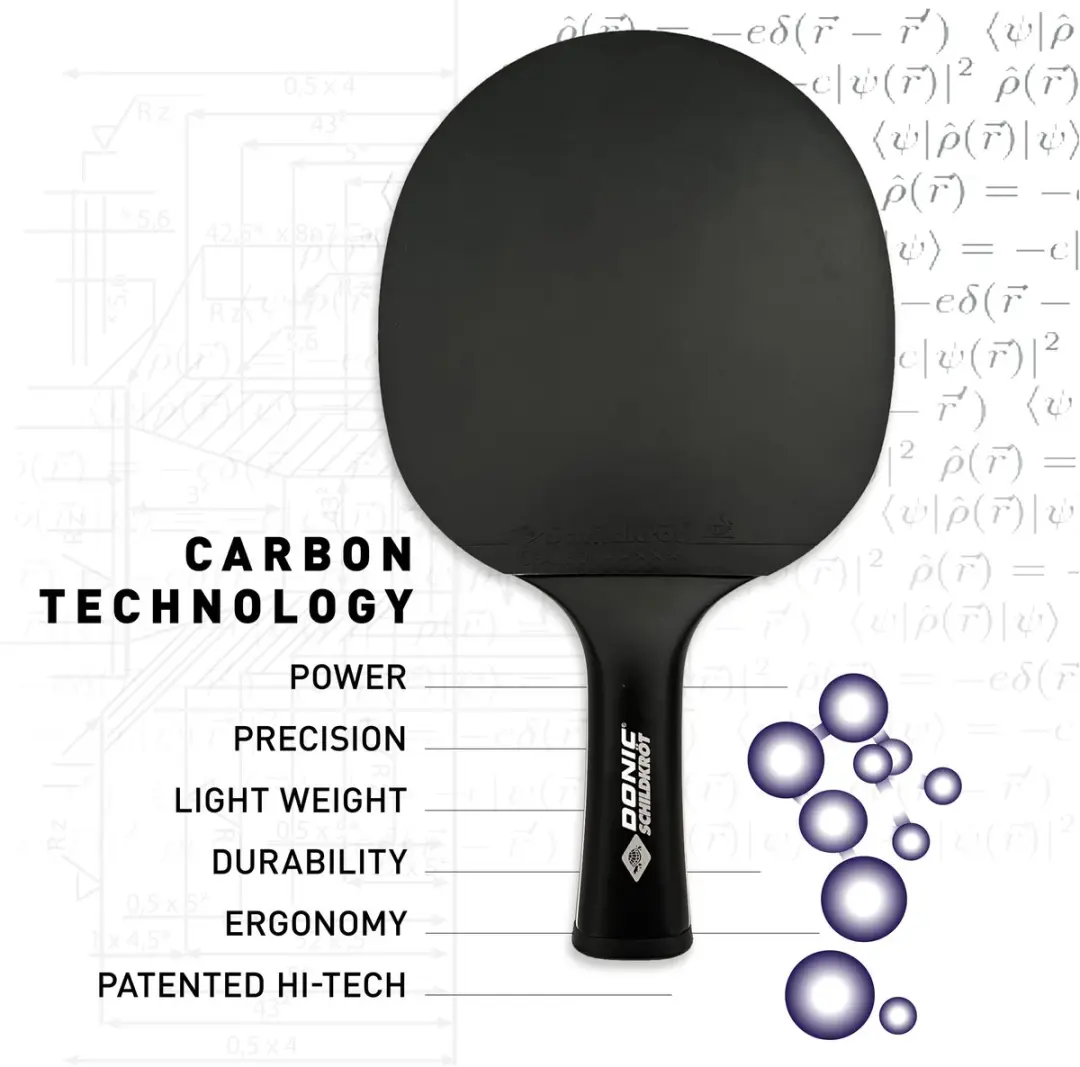 Donic Schildkröt Carbotec 900 Concave Champion Batje - afbeelding 5 van 6