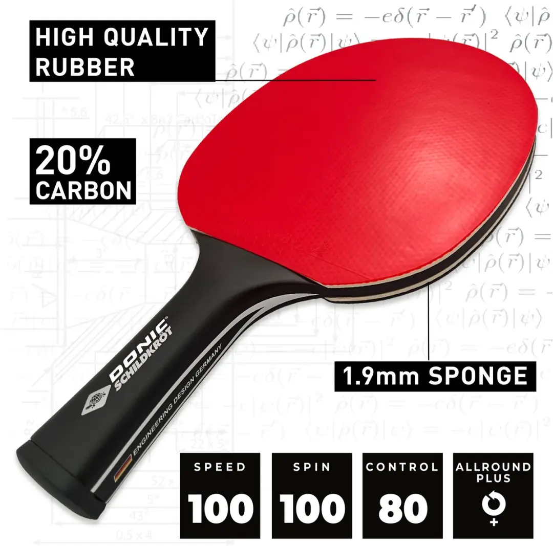 Donic Schildkröt Carbotec 900 Concave Champion Batje - afbeelding 4 van 6