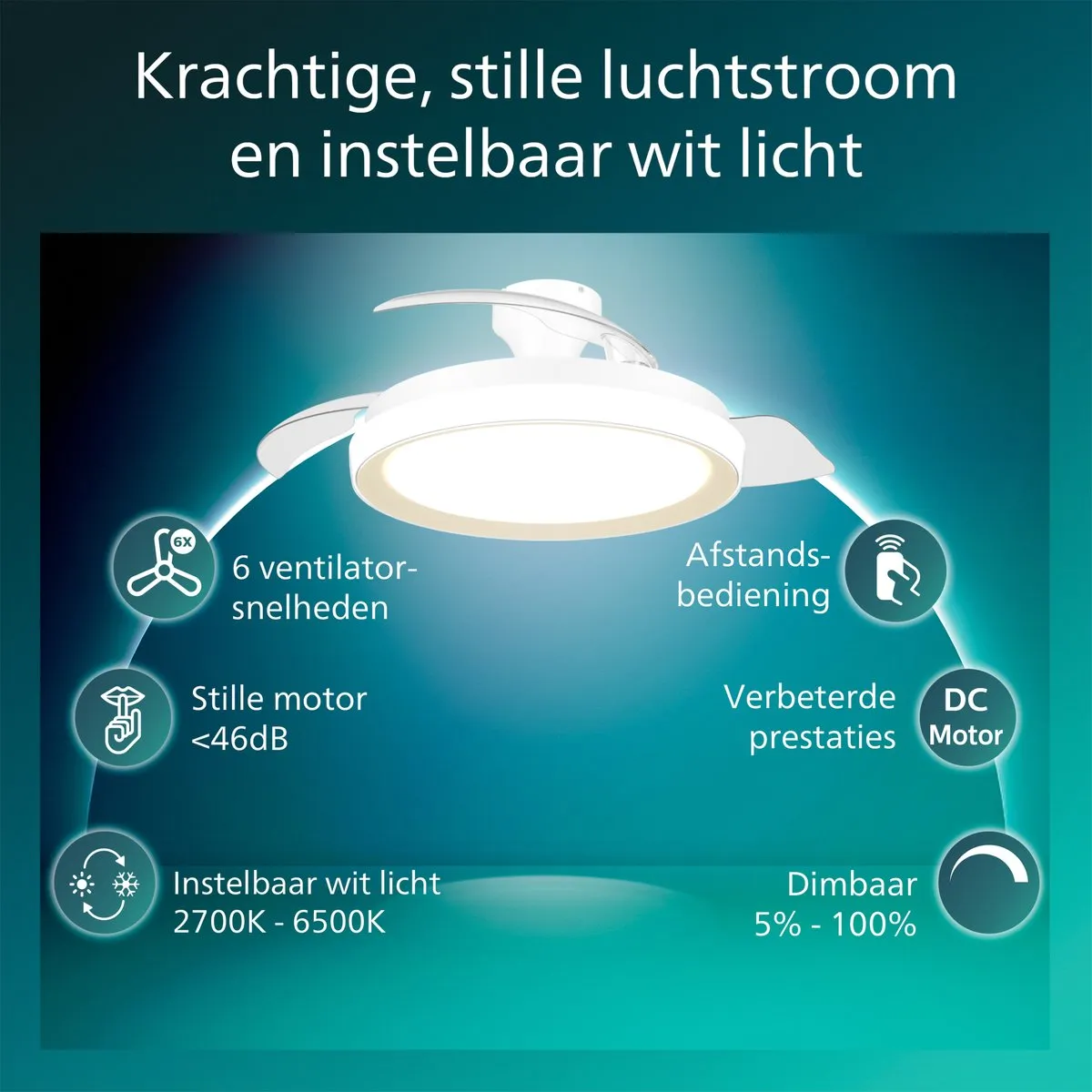 Philips Bliss Plafondventilator 106cm - Wit/Goud - 4500 Lumen