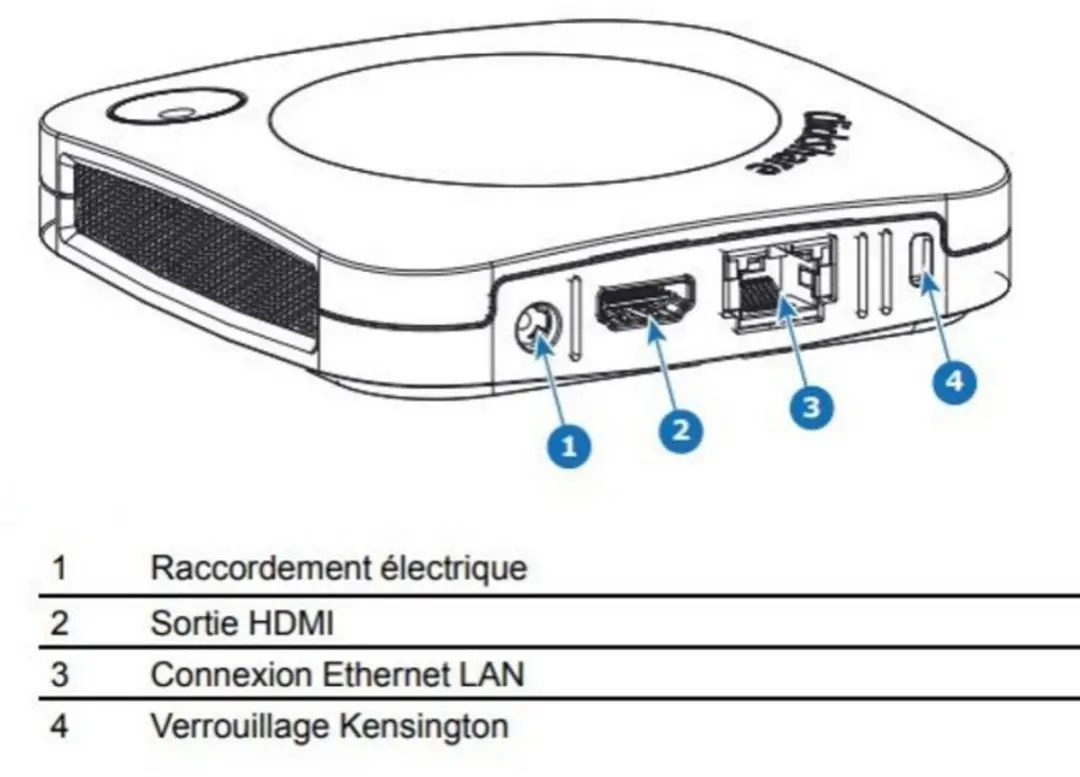 Barco ClickShare C-5 Gen2 R9861605EU Draadloos Presentatiesysteem - Zwart - afbeelding 3 van 6