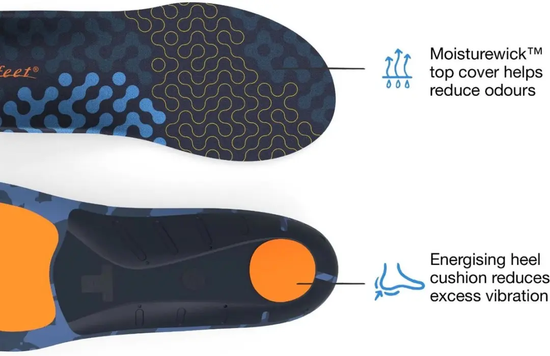 Superfeet Active Support Medium Arch Inlegzooltjes