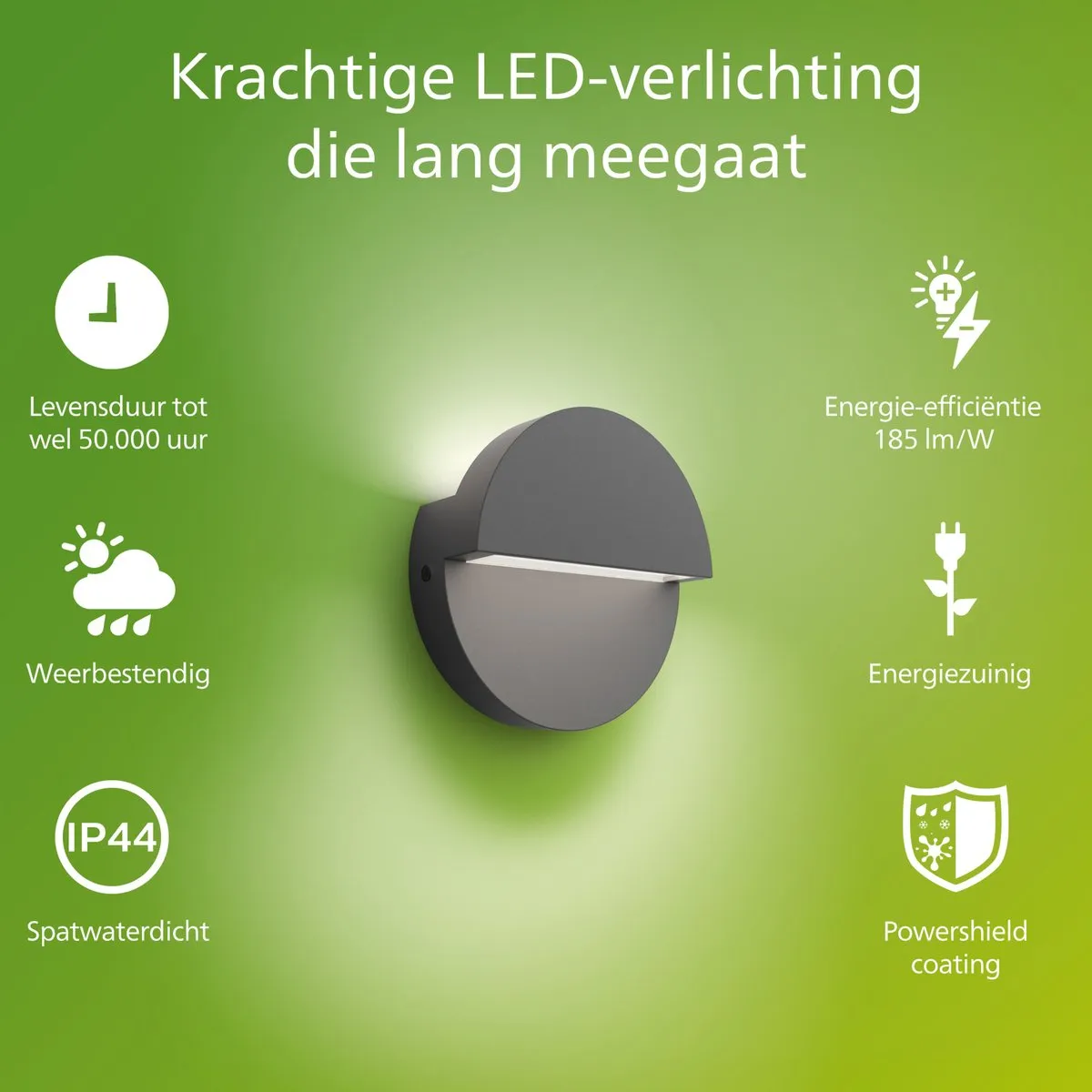 Philips Valor Wandlamp Antraciet - 2x4.3W Warmwit 2700K
