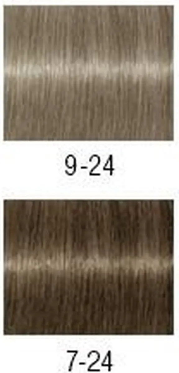 Schwarzkopf Igora Vibrance Haarverf 60ml - afbeelding 4 van 6