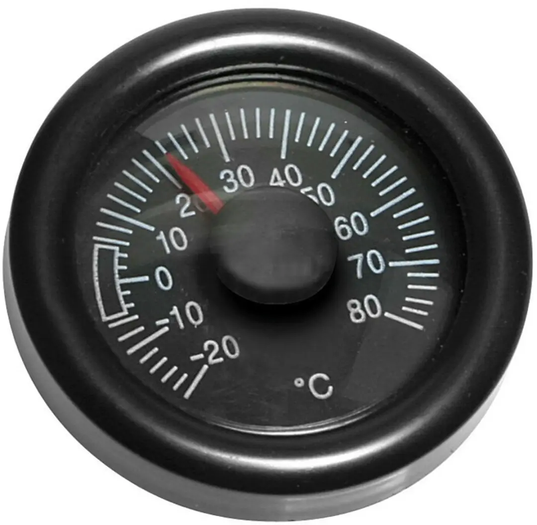 Thermometer Formula