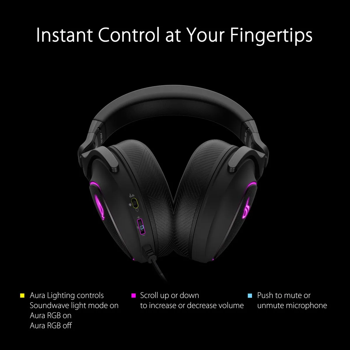 ASUS ROG Delta S Gaming Headset 90YH02K0-B2UA00 - Zwart