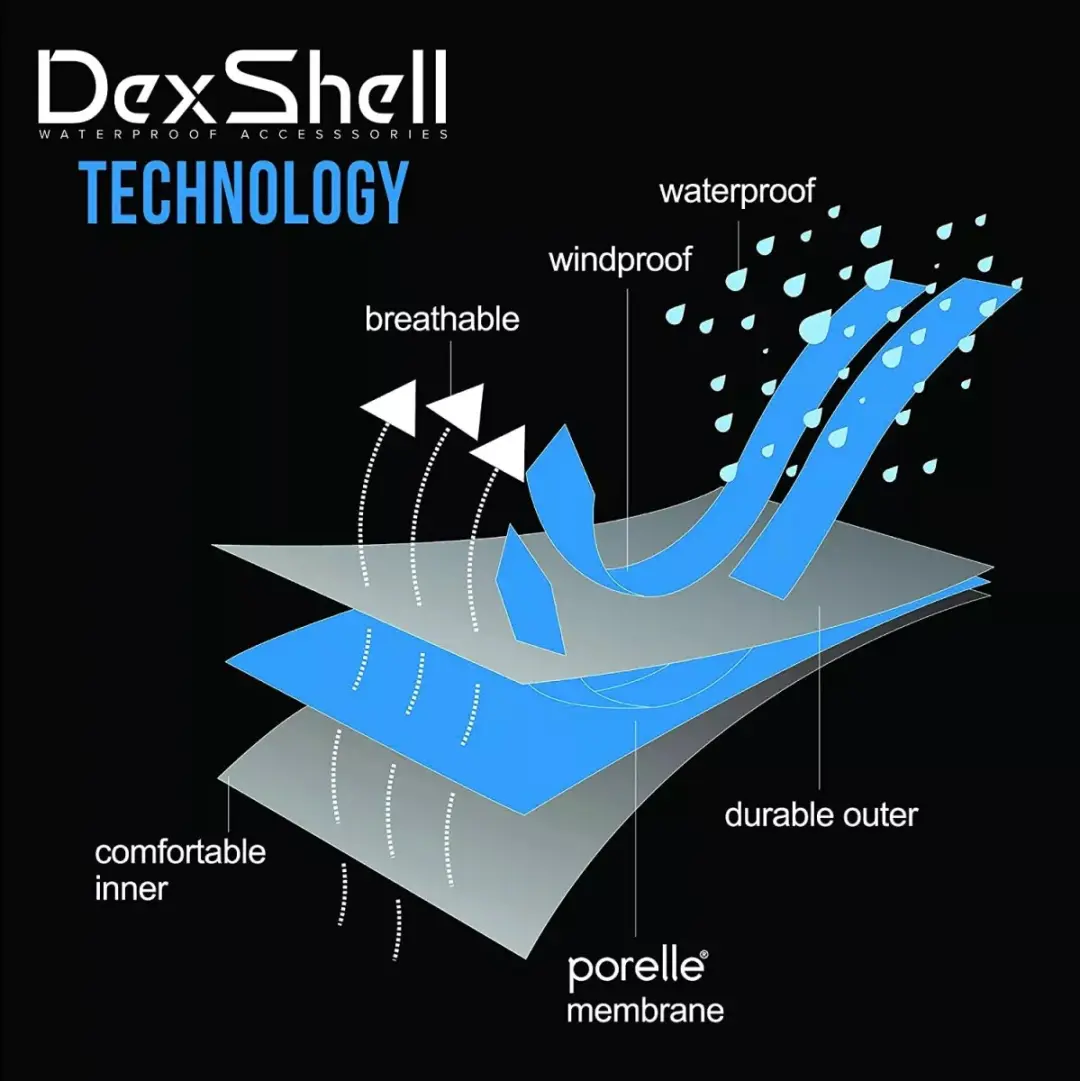 Dexshell Hytherm Pro Waterdichte Sokken - Zwart - afbeelding 5 van 6