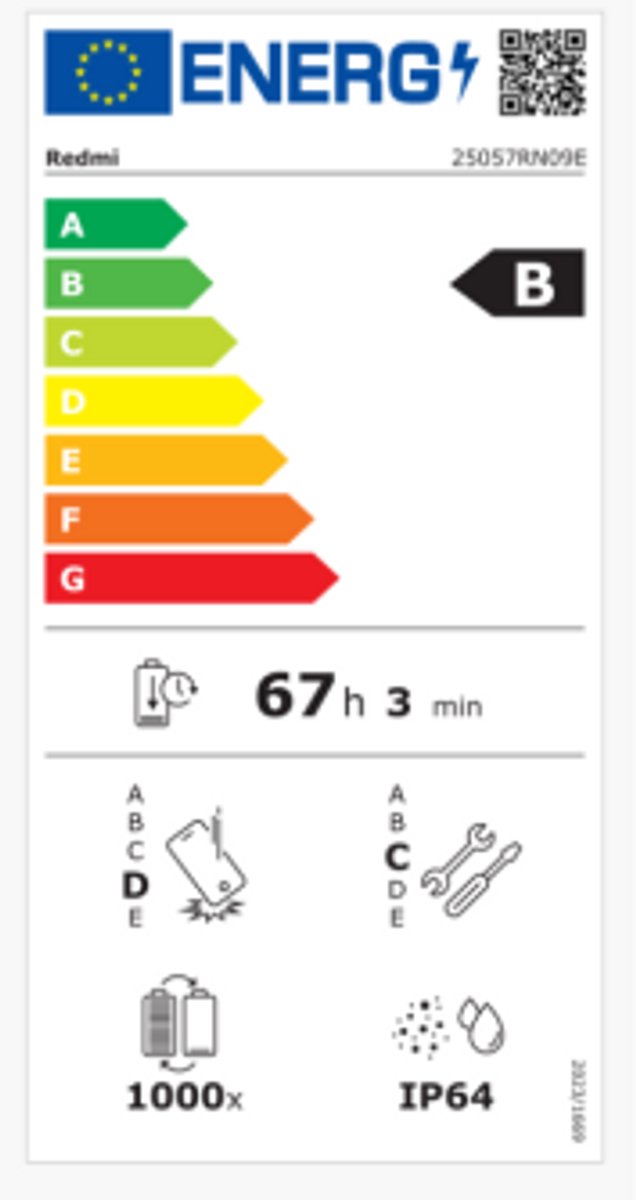 Xiaomi Redmi 15 - 8GB/256GB - 5G - Zwart