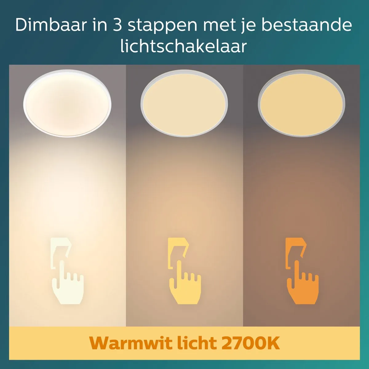 Philips SuperSlim Plafondlamp 22W - Wit - Warmwit