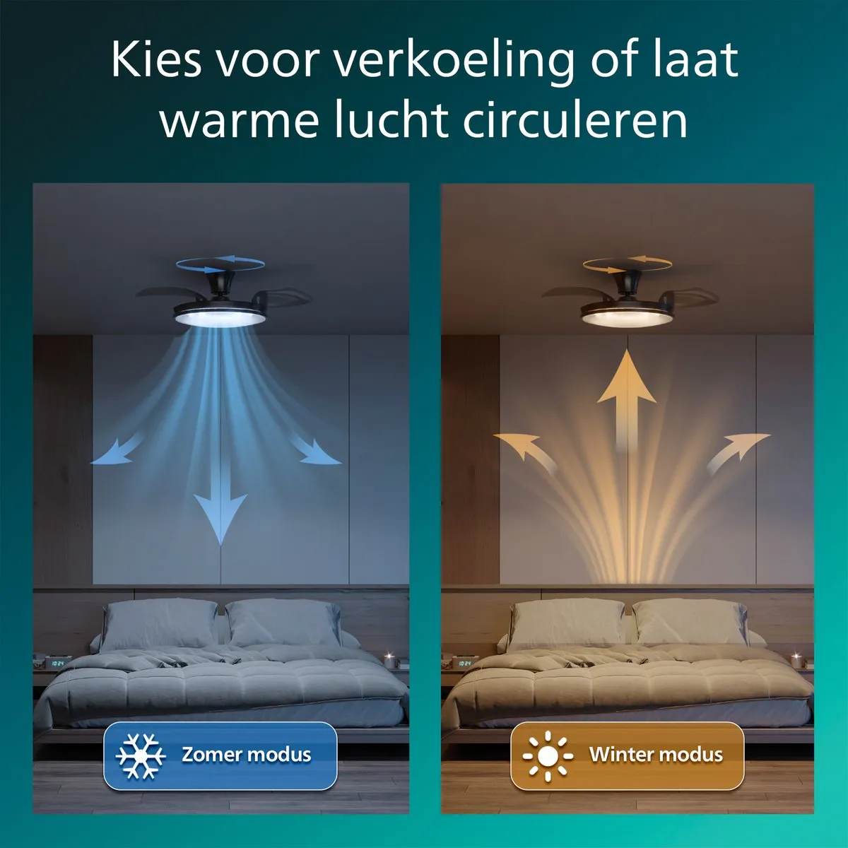 Philips Atlas Plafondventilator 106cm - 4500 Lumen - Nikkel
