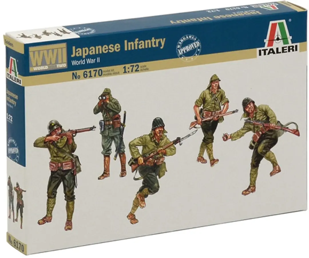Italeri Modelbouwpakket Diorama
