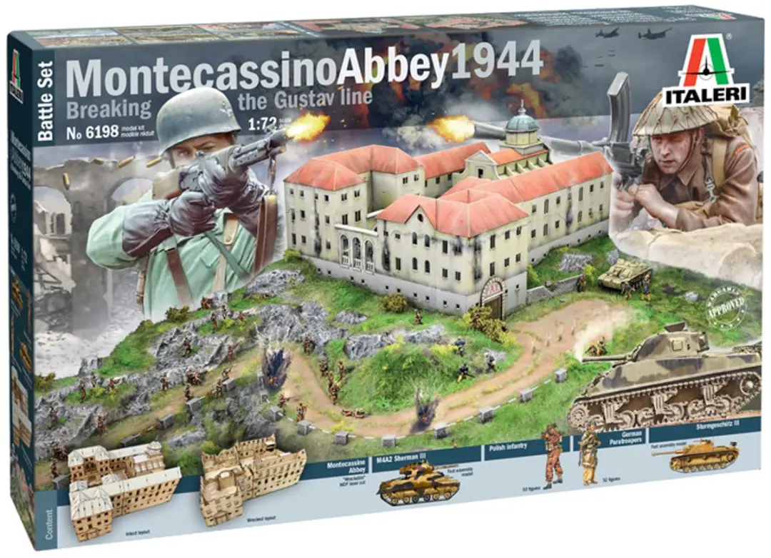 Italeri Modelbouwpakket Diorama