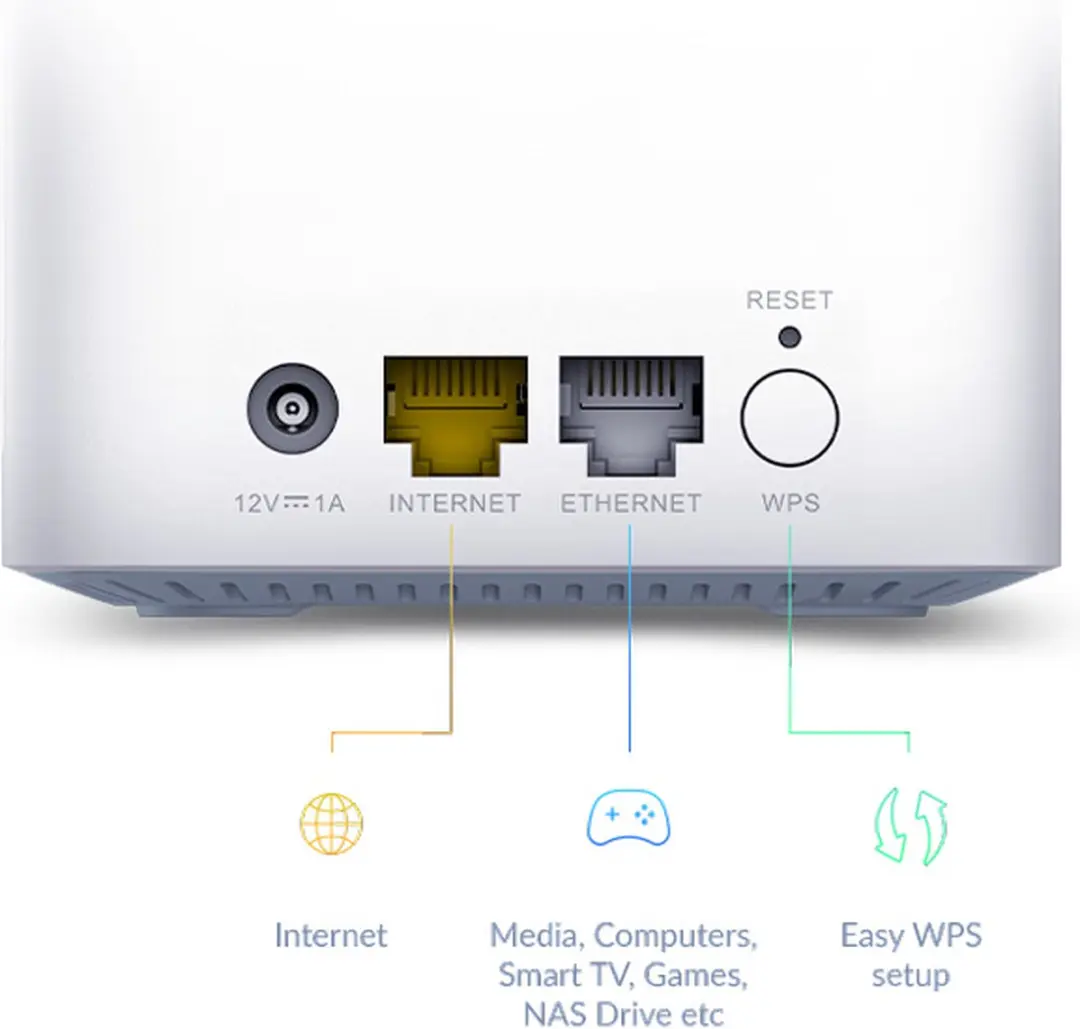 D-Link Eagle Pro AI M15 Mesh WiFi 6 - 2 Stuks - afbeelding 6 van 6