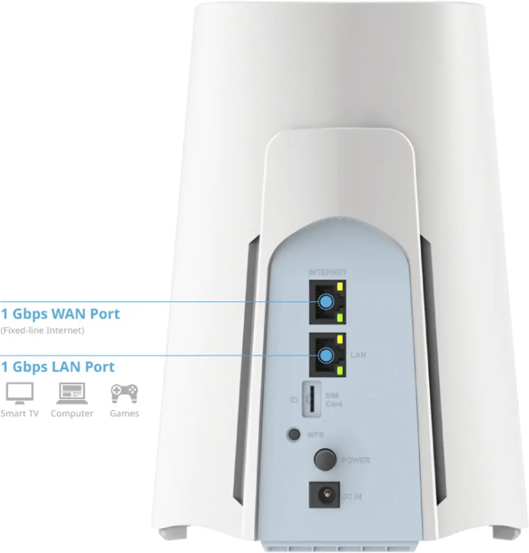 D-Link G530V2 Draadloze Router - Wit - afbeelding 2 van 3