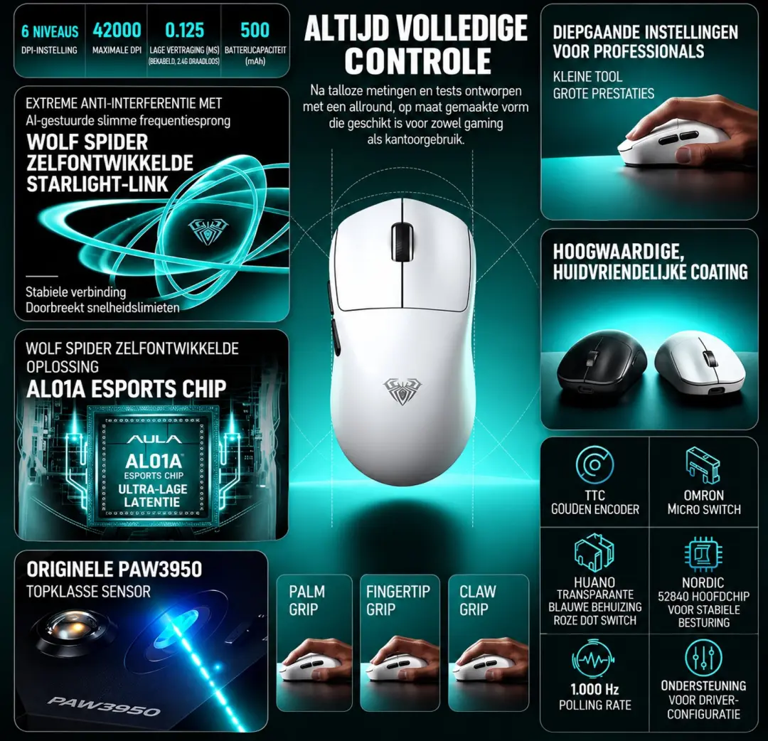 AULA SC800 MAX Gaming Muis - Draadloos - Zwart - afbeelding 2 van 5
