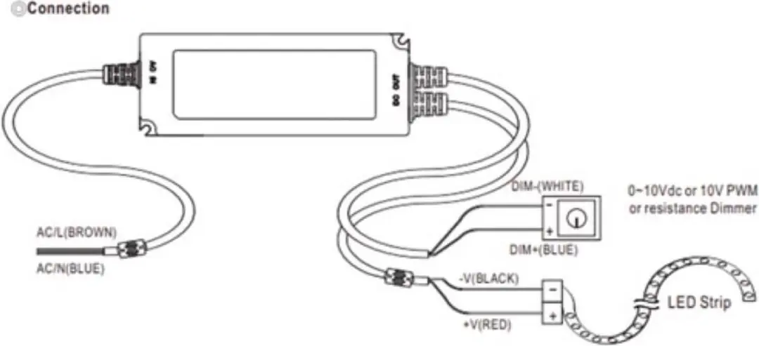 Mean Well ELG-240-24B-3Y LED Driver - AC/DC - PFC - afbeelding 2 van 2