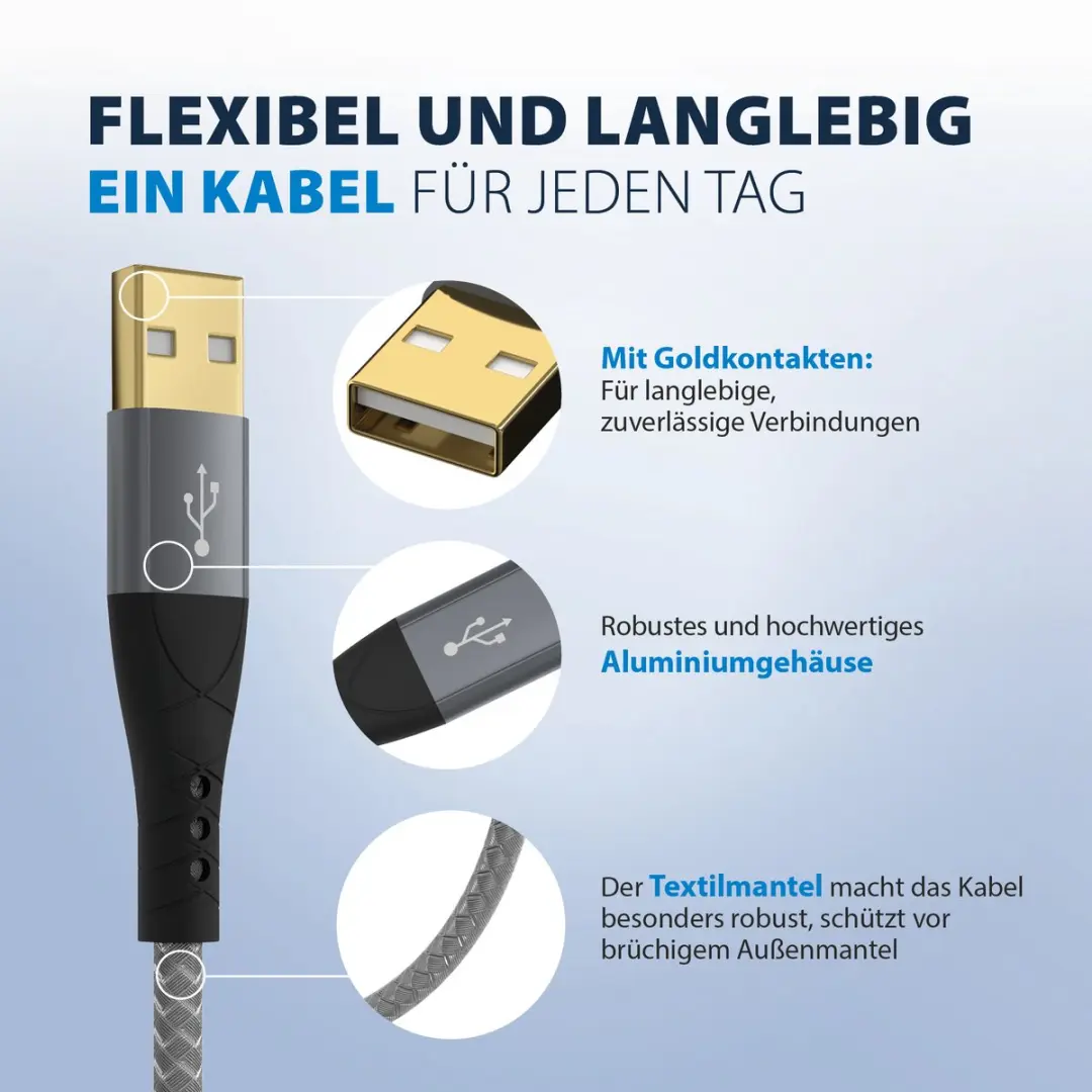 EFB Elektronik USB-AC-00002 USB-kabel 1m - Zwart/Grijs - afbeelding 4 van 6
