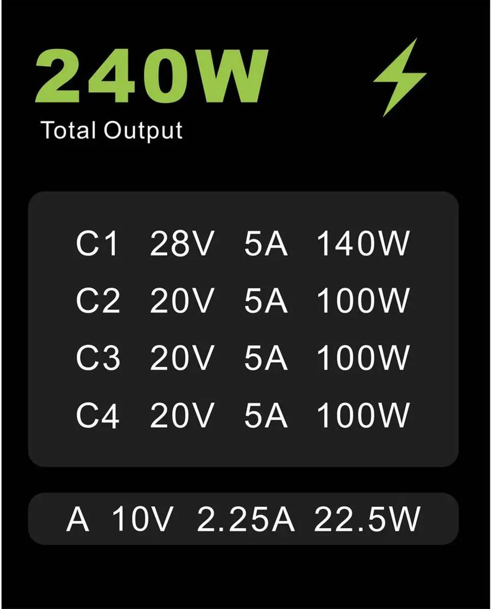 Voltcraft UC-4C1A240W01 USB-oplader 240W - Zwart - afbeelding 3 van 6