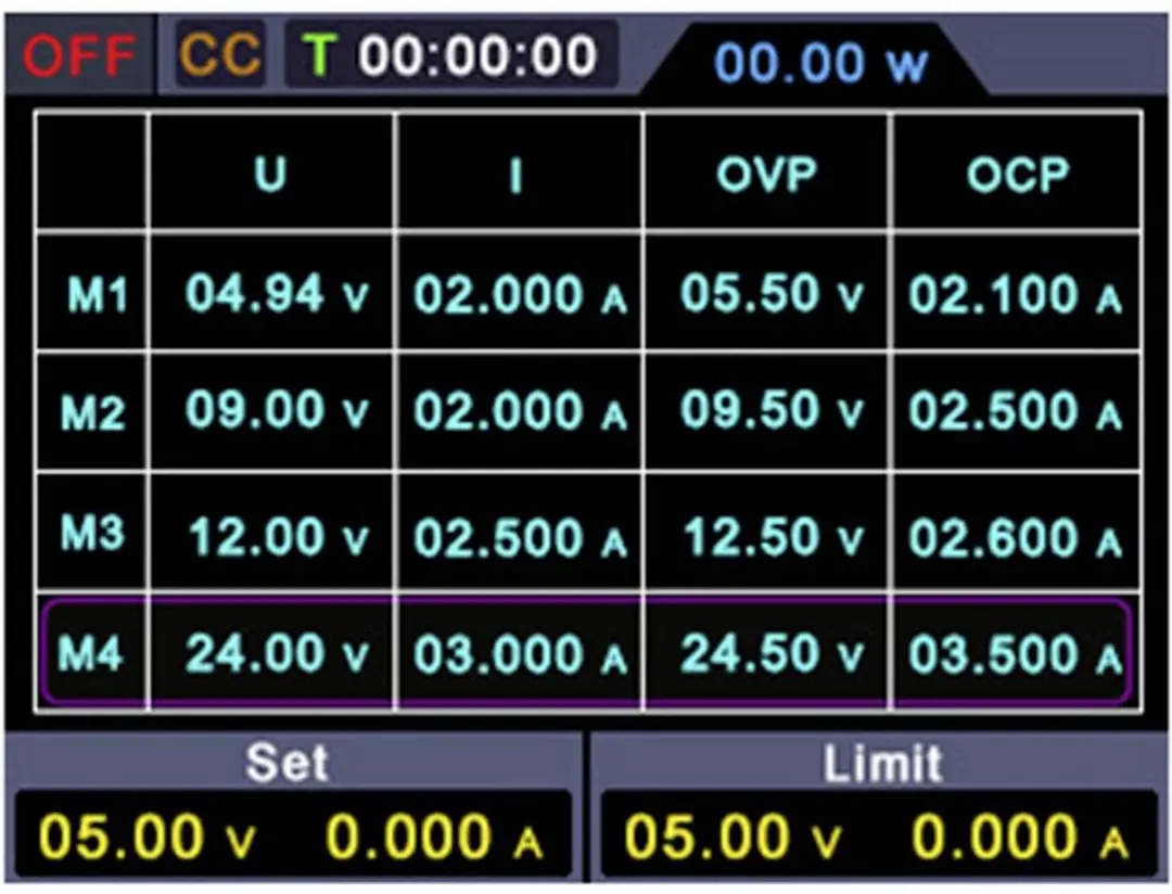Voltcraft DSP-3008 F Labvoeding - 0-30V 0-8A 120W - afbeelding 2 van 6
