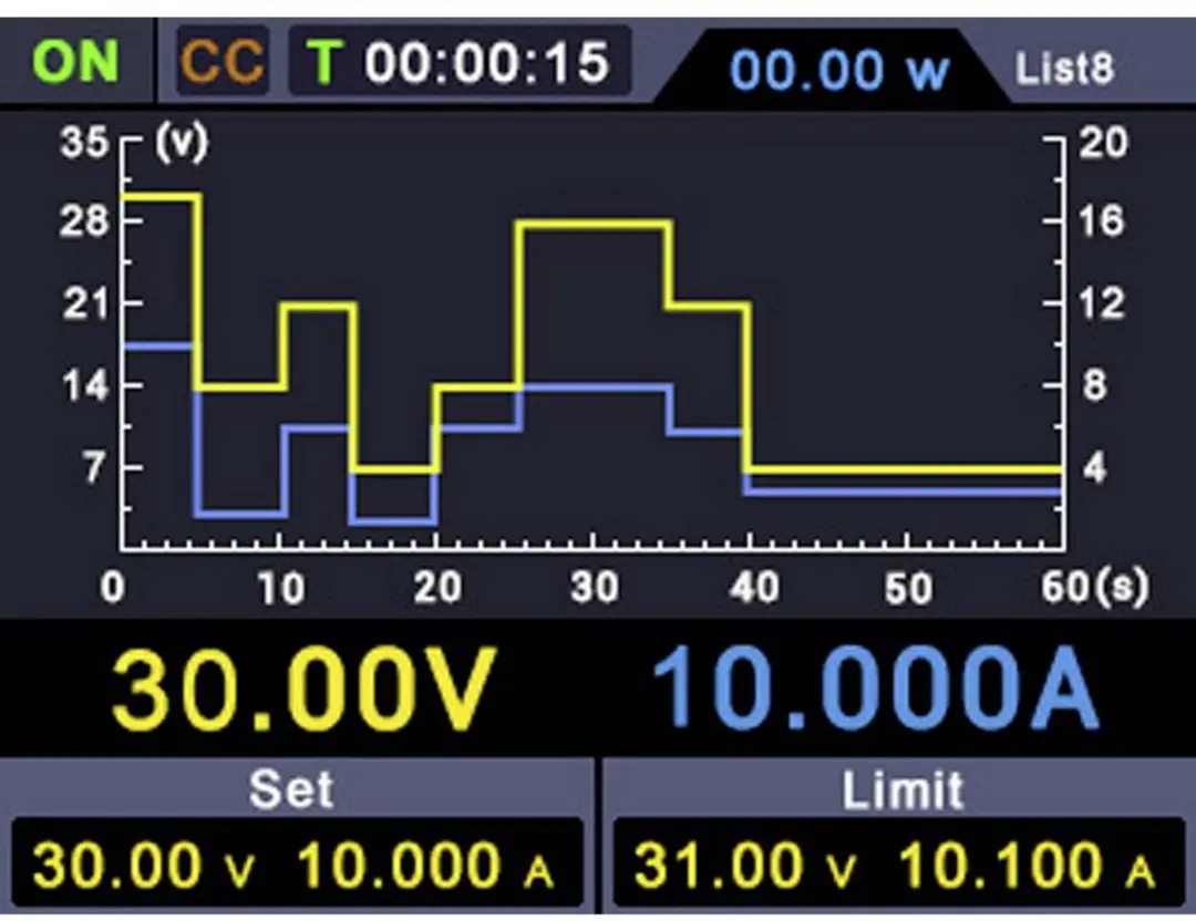 Voltcraft DSP-3008 F Labvoeding - 0-30V 0-8A 120W - afbeelding 4 van 6