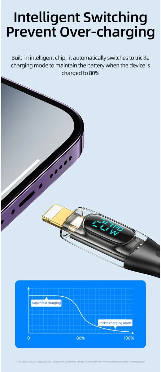 USAMS 10373 USB-C naar Lightning Kabel 1.2m - 20W - Beige - afbeelding 2 van 6