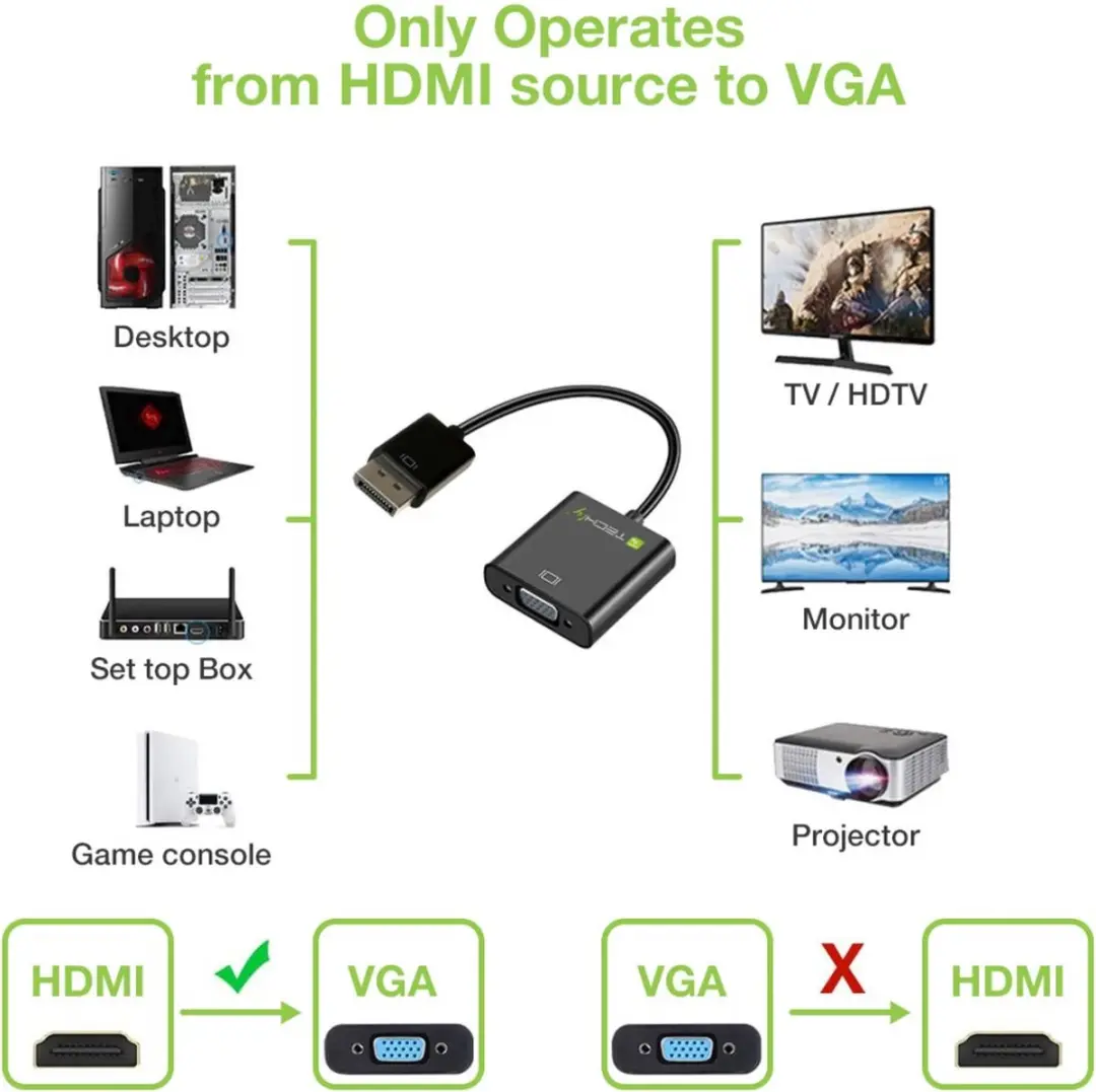 Techly IDATA-HDMI-VGA2AU HDMI naar VGA Converter - Zwart - afbeelding 4 van 6