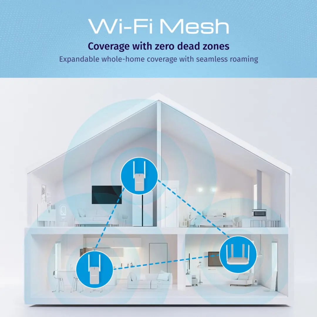 Keenetic Buddy 5 KN-3311-01-EU Wi-Fi Extender - Wit - afbeelding 2 van 6