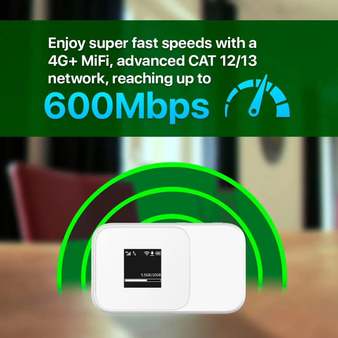 ZTE MF986D MiFi Router - 866 Mbps - Wit - afbeelding 4 van 6