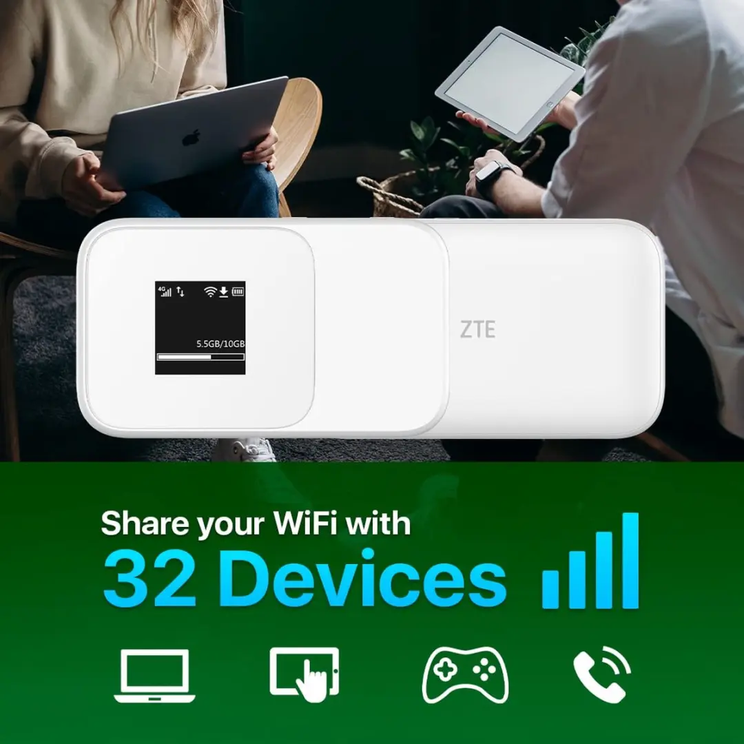 ZTE MF986D MiFi Router - 866 Mbps - Wit - afbeelding 5 van 6