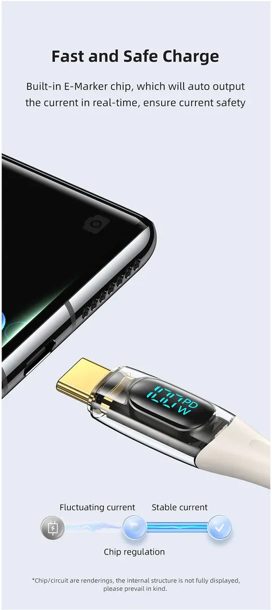 USAMS USB-C naar USB-C kabel 100W 1.2m - Digitaal Display - Zwart - afbeelding 5 van 6