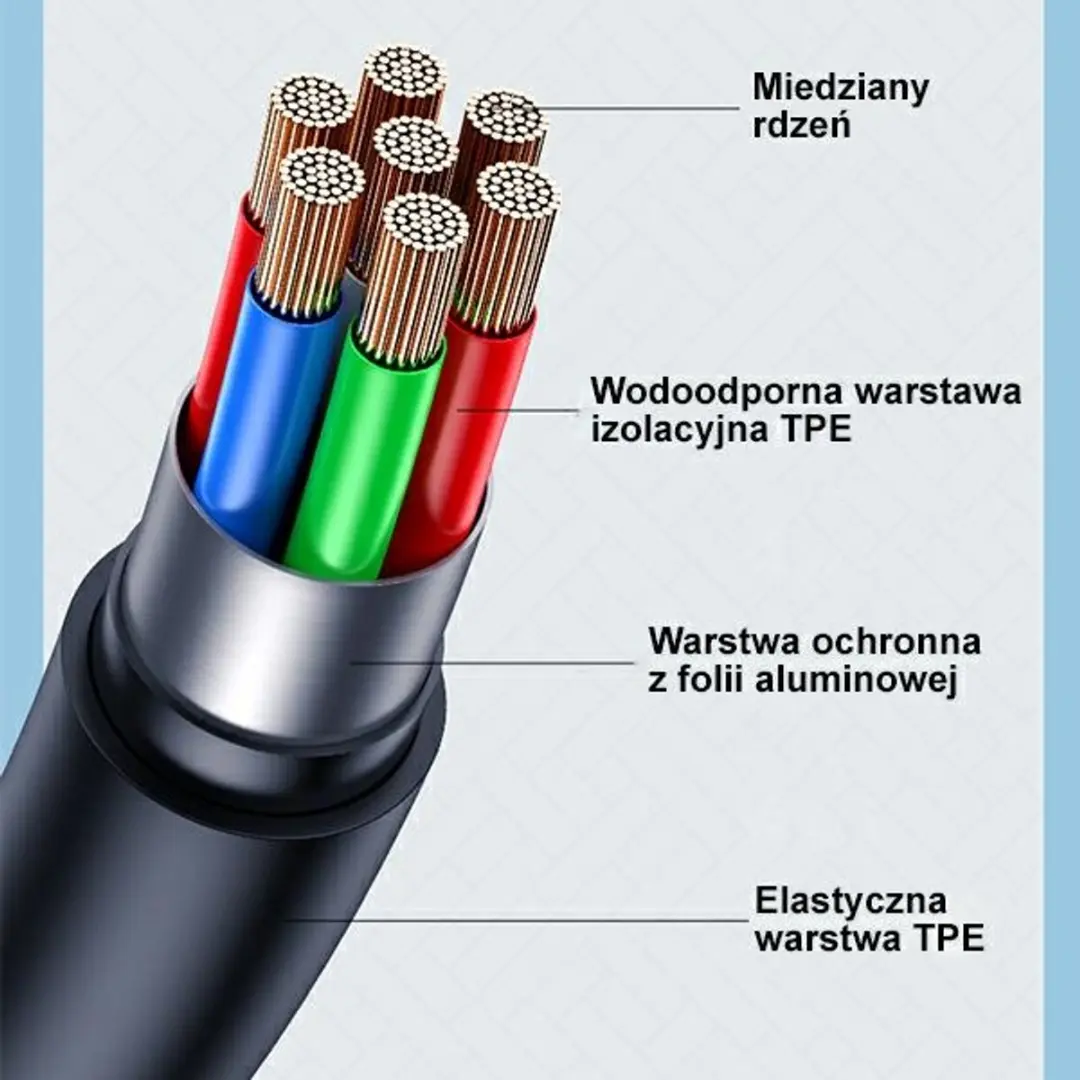 USAMS Lithe Lightning Kabel SJ565 - 1,2m - Purper - afbeelding 5 van 6