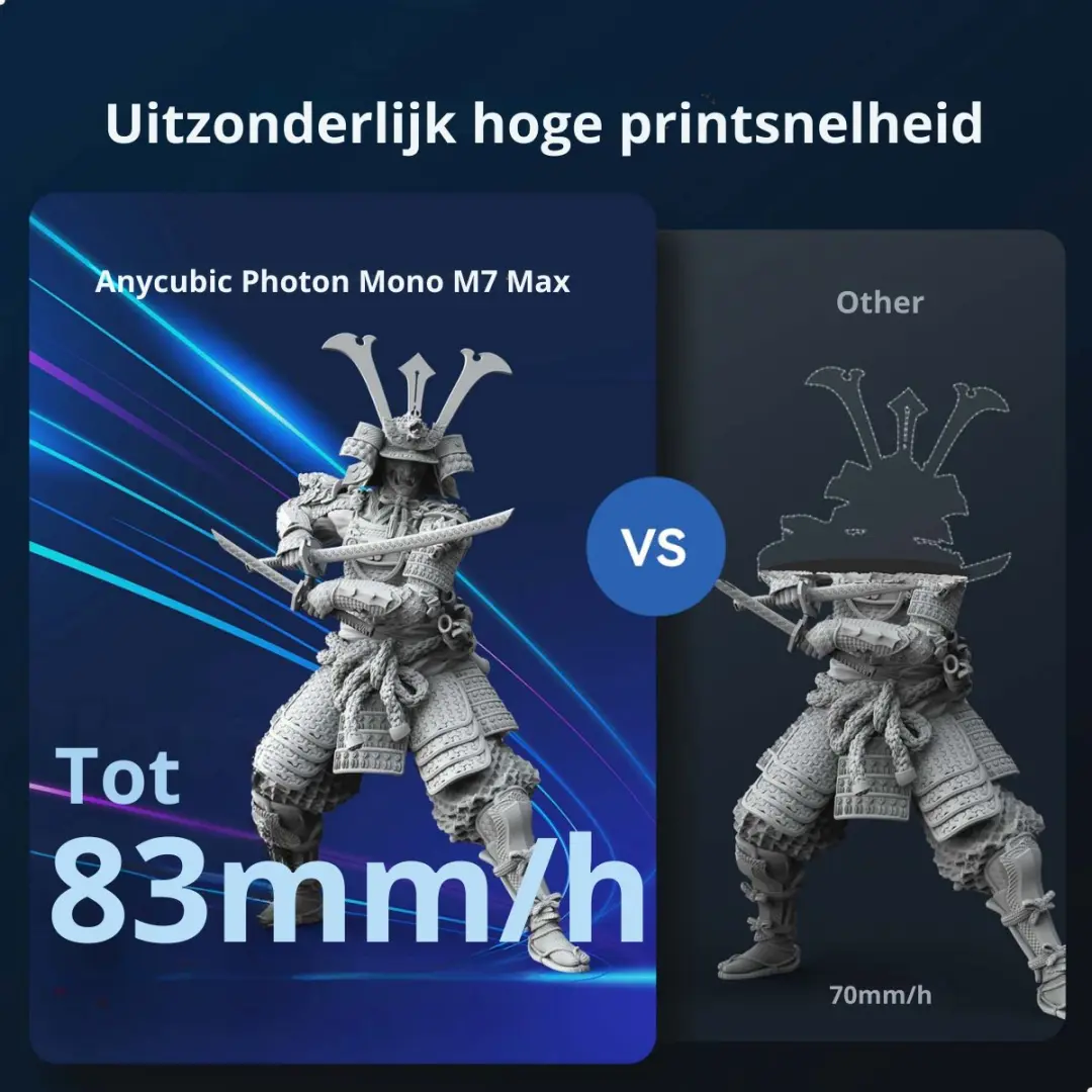 Anycubic Photon Mono M7 Pro PM7RBK0A-O 3D-printer - afbeelding 4 van 6