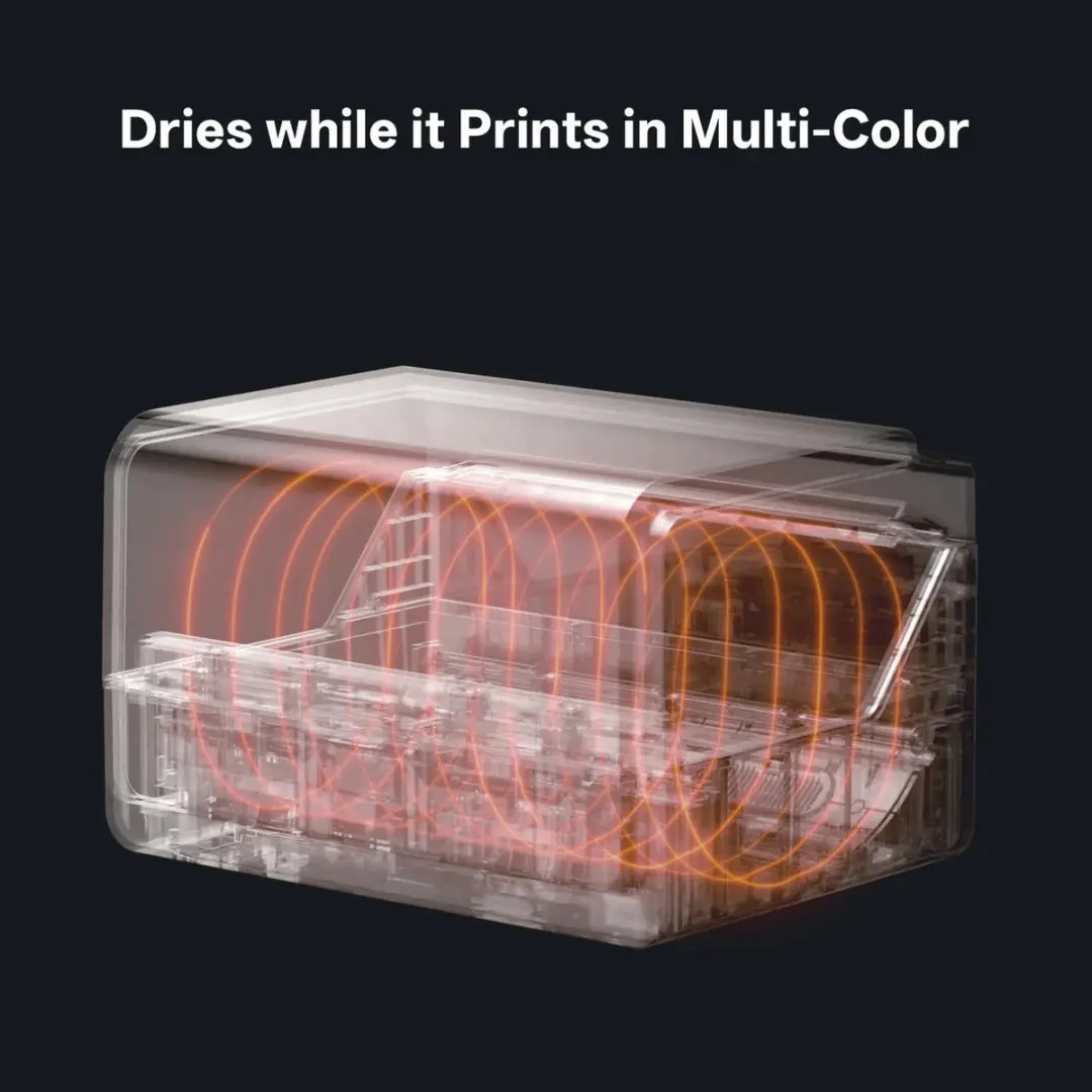Anycubic ACE Pro Filamentsysteem - 4 Printkoppen - Zwart - afbeelding 2 van 6