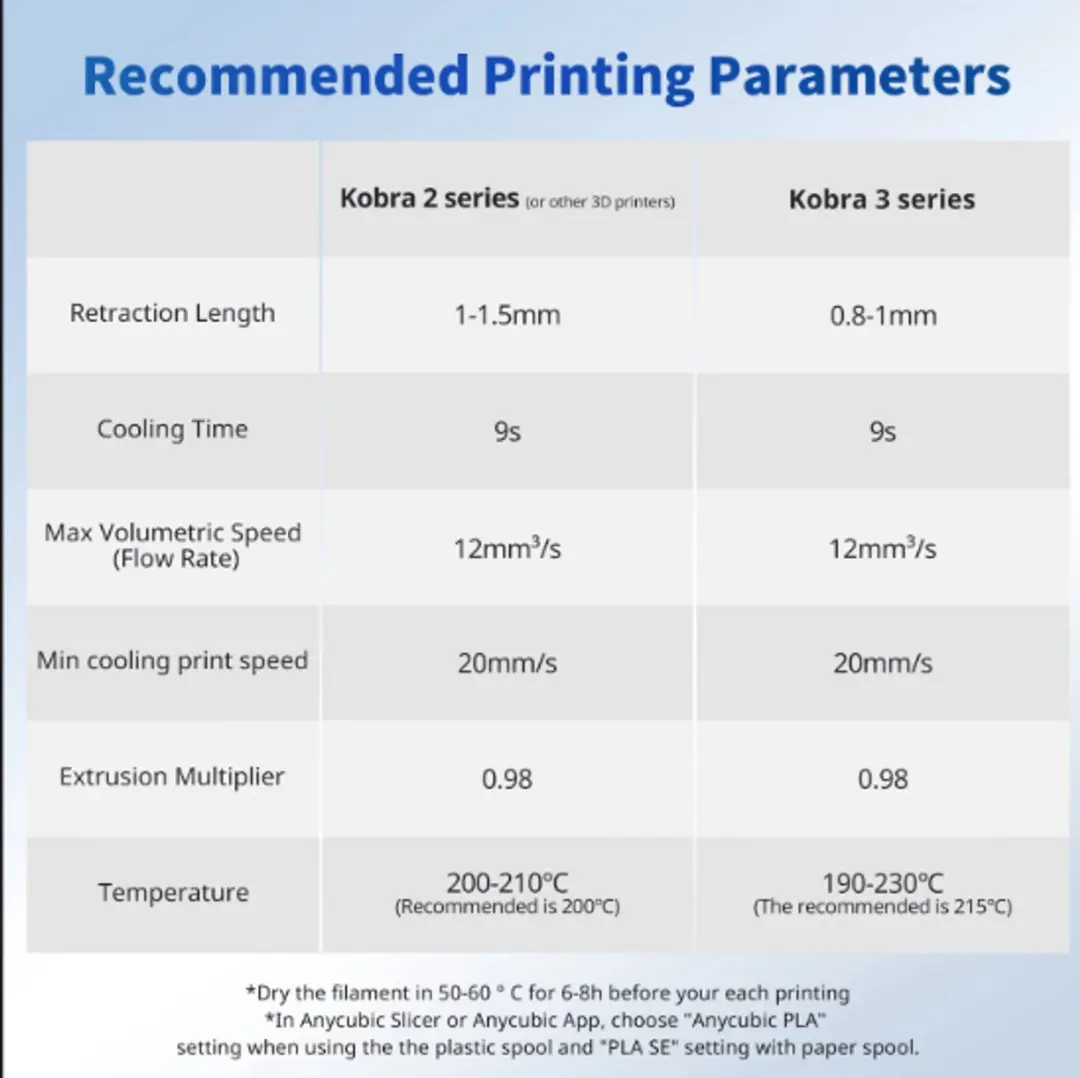 Anycubic PLA Filament - 1 kg - 1,75 mm - Goud - afbeelding 5 van 6