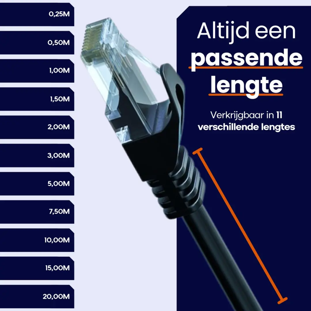 Danicom DC-6A3-015 CAT6a S/FTP patchkabel 1,50m - Groen - afbeelding 3 van 6