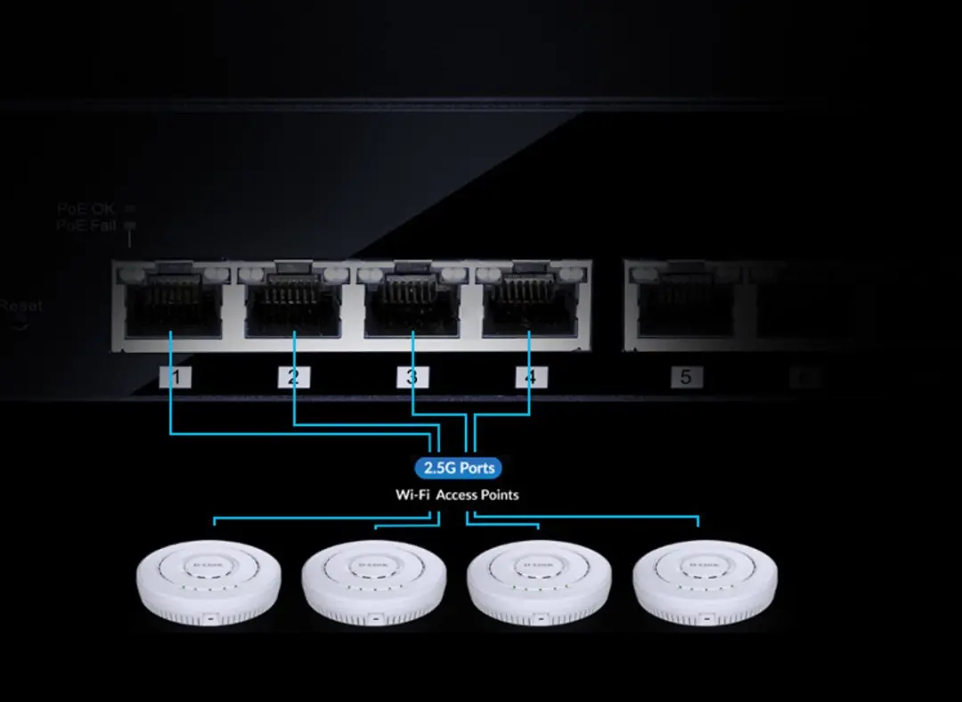 D-Link DMS-108/E Multi-Gigabit Switch - 8 Poorts - Zwart - afbeelding 2 van 6