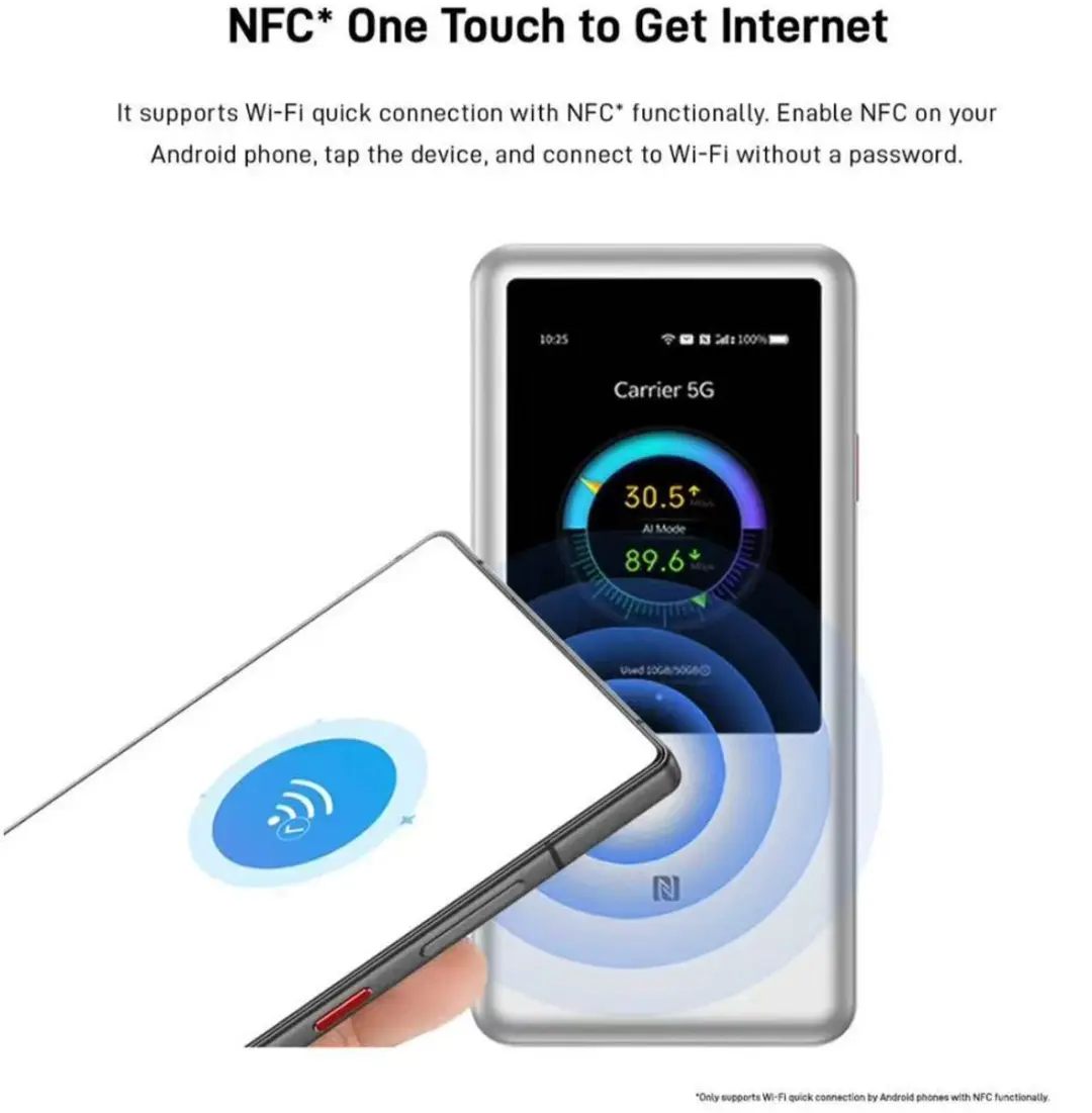 ZTE U60 Pro (MU5250) 5G WiFi 7 Hotspot - Titanium Zilver - afbeelding 3 van 4