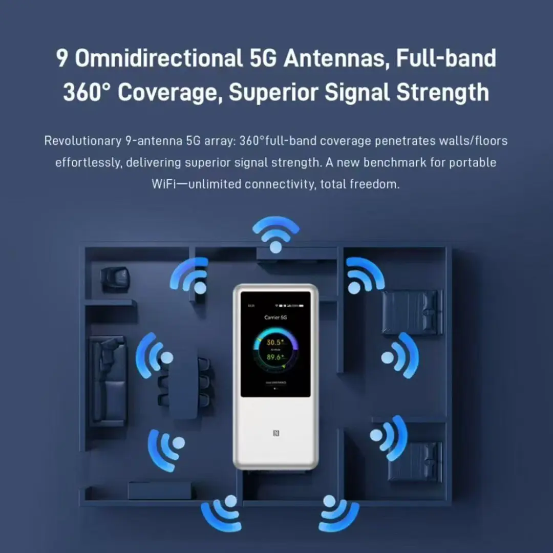 ZTE U60 Pro (MU5250) 5G WiFi 7 Hotspot - Titanium Zilver - afbeelding 4 van 4
