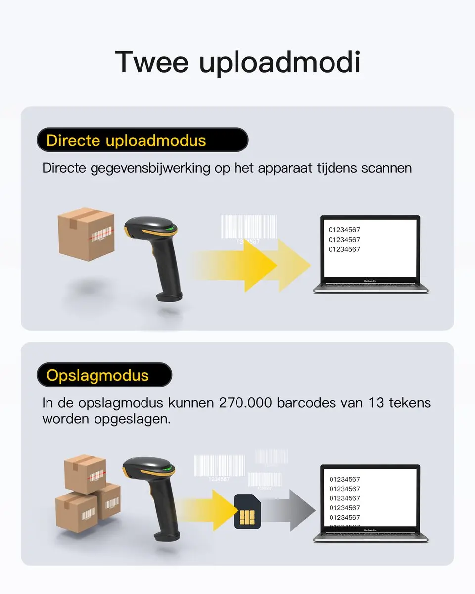 Inateck BCST-23 Barcodescanner - Bluetooth 1D/2D - afbeelding 5 van 6