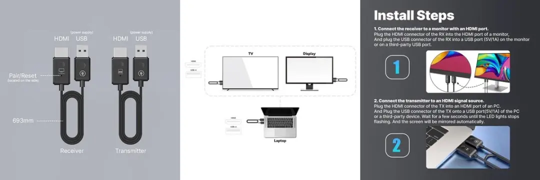 MINIX H1 Draadloze HDMI Zender en Ontvanger - 50m - afbeelding 2 van 6