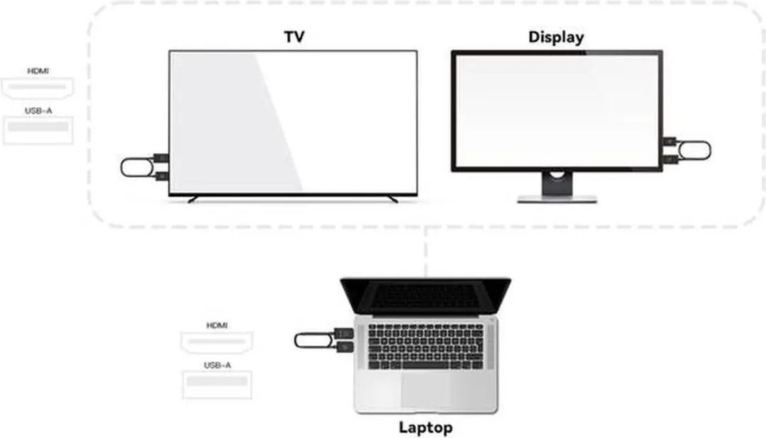 MINIX H1 Draadloze HDMI Zender en Ontvanger - 50m - afbeelding 3 van 6