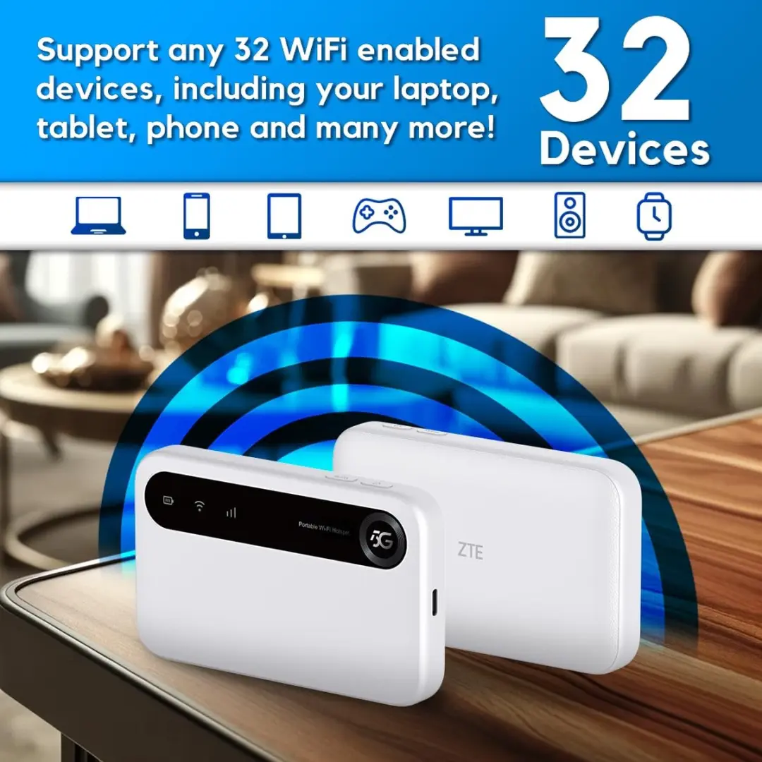 ZTE U50 5G Mifi Router - 1800 Mbit/s - afbeelding 4 van 6