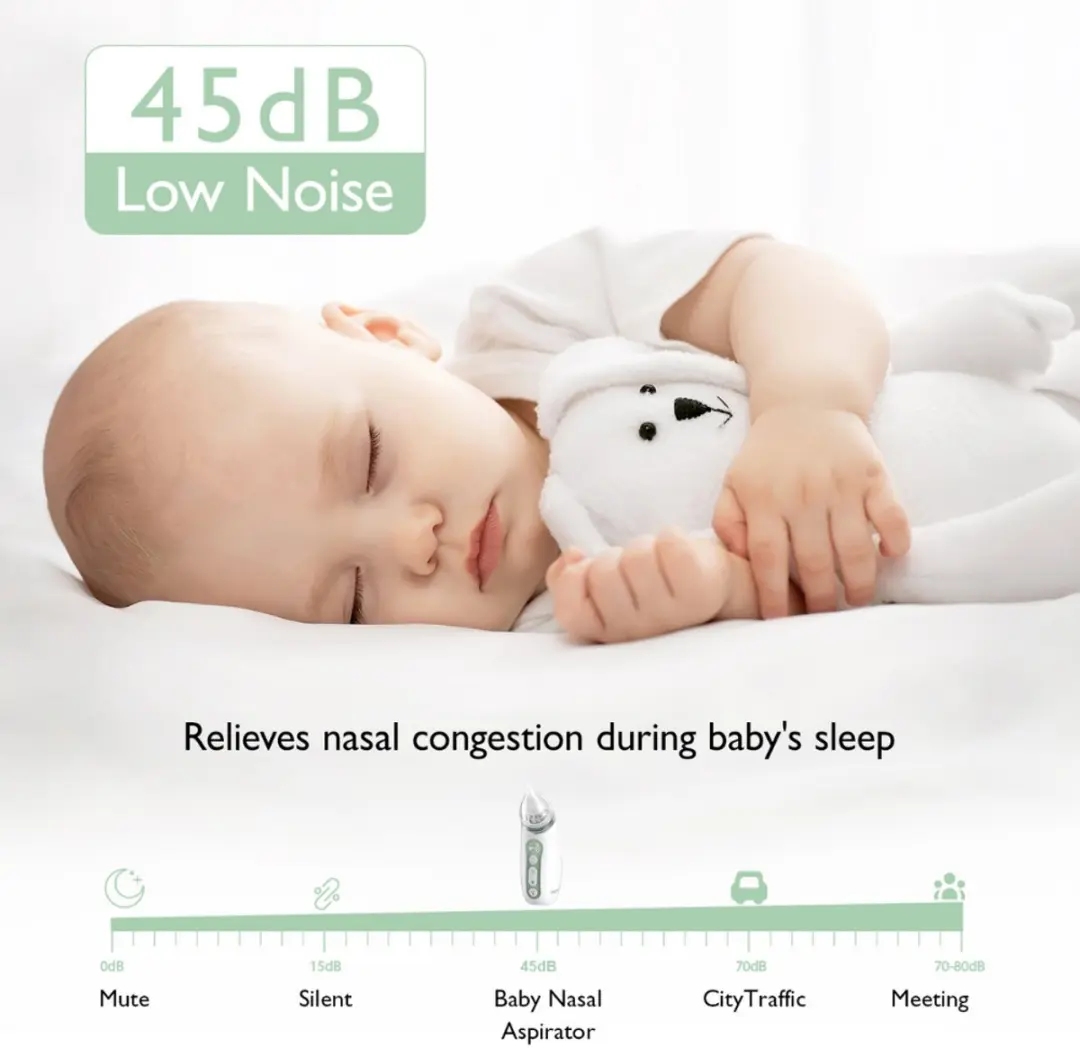 Momcozy BN002-GW10BA-A Elektrische Neuszuiger - afbeelding 3 van 6