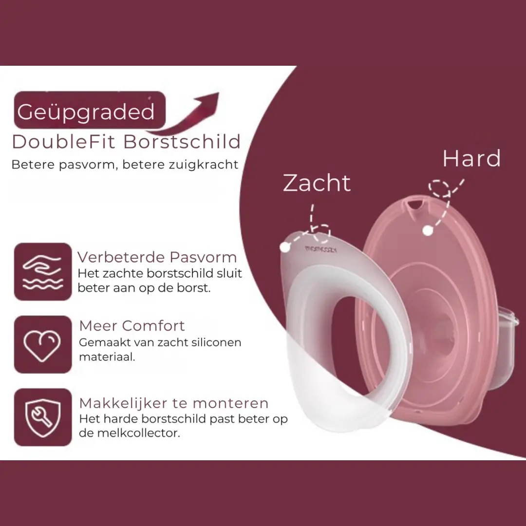 Momcozy M6 Handsfree Borstkolf - 2 stuks - afbeelding 4 van 6