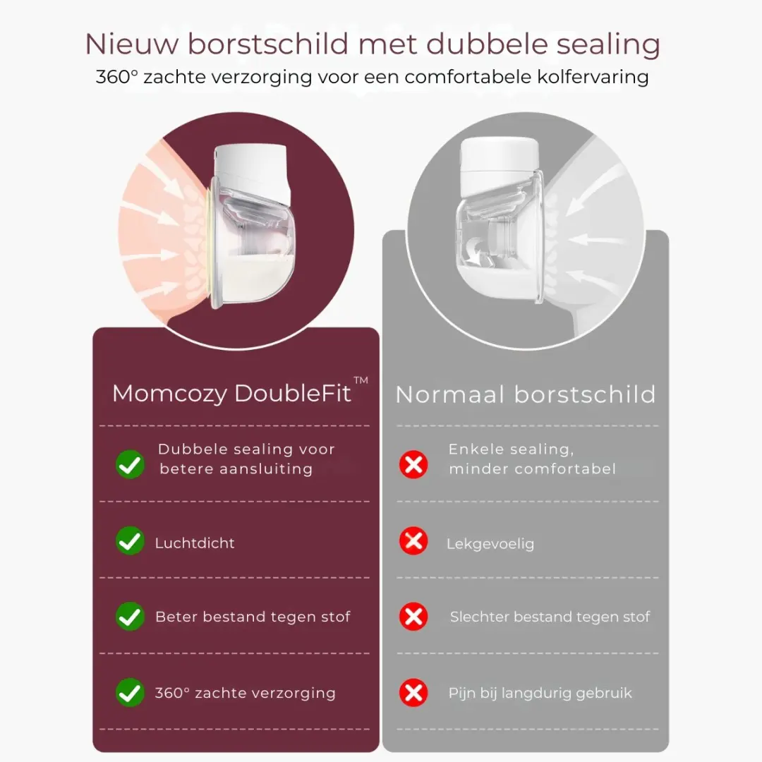 Momcozy S12 Pro Handsfree Borstkolf - Wit - afbeelding 2 van 6