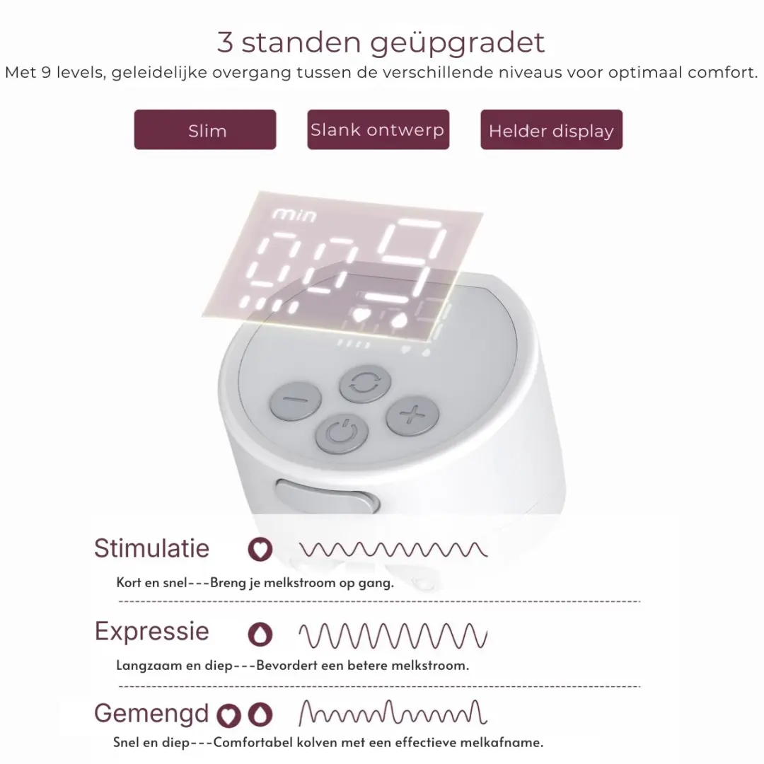Momcozy S12 Pro Handsfree Borstkolf - Wit - afbeelding 3 van 6