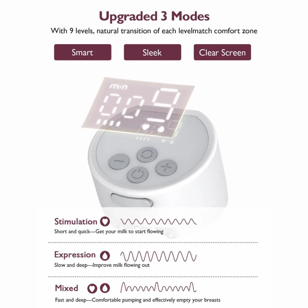 Momcozy S12 Pro Handsfree Borstkolf - Wit - afbeelding 3 van 6